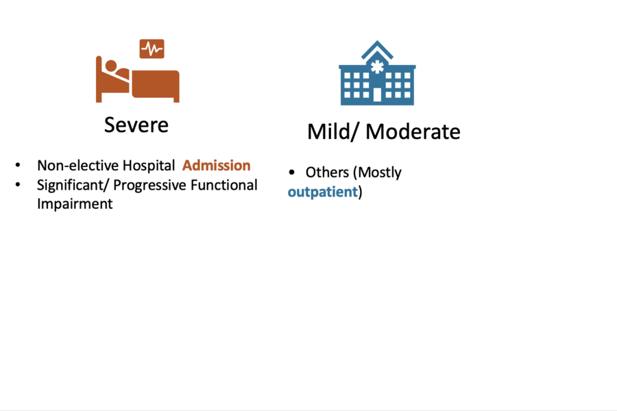 AIE Classification
