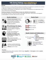 Information Sheet