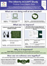 The Alberta ACCEPT Study: Findings from Calgary Zone infographic