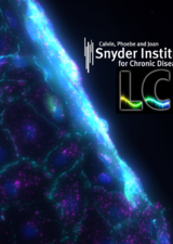 LCI