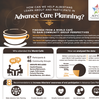 Infographic image